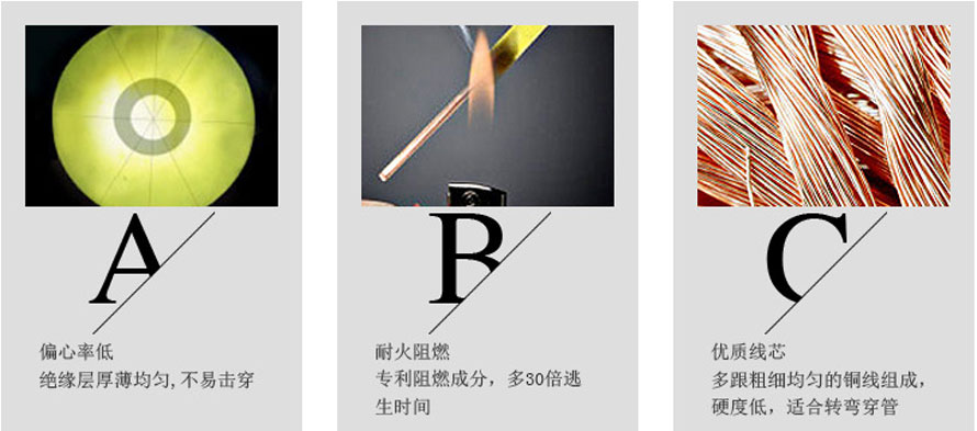 鋼絲鎧裝電力電纜